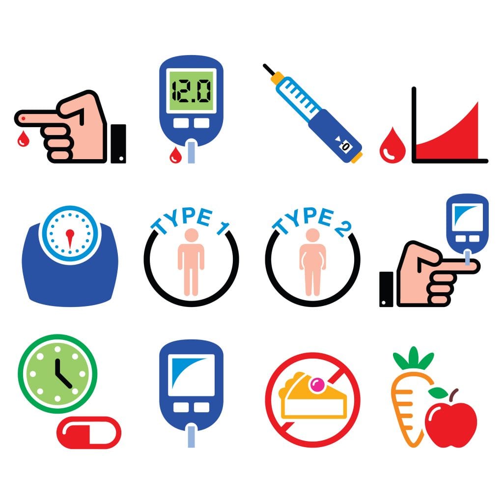Flying with diabetes