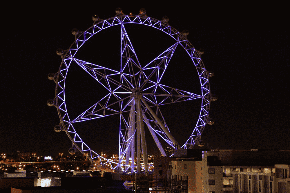 Worlds-Top-10-Ferris-Wheels-Melbourne-Star.-AllClear Travel