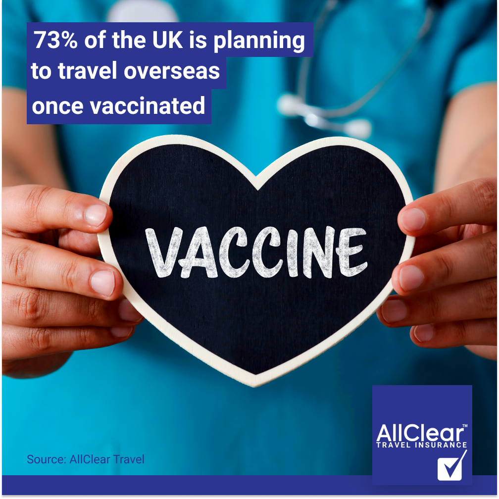 Insure And Go Travel Insurance Pre Existing Medical Insure And Go Travel Insurance Pre Existing Medical